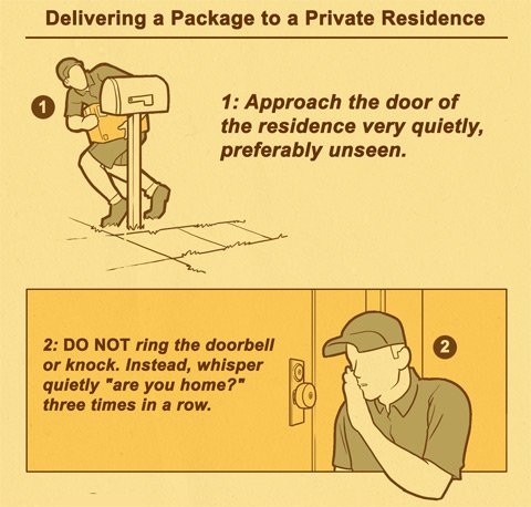 Delivery instructions